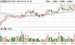 调味料最新爆料新闻视频,视频曝光惊人内幕